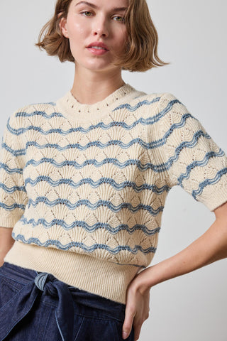 SS Multistitch Pullover  Sweater